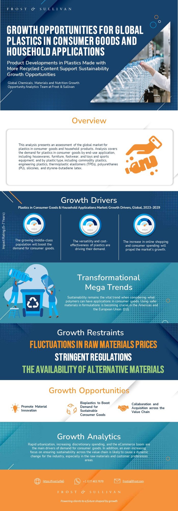 Plastics in Consumer Goods and Household Applications: What Are the Top Growth Strategies?