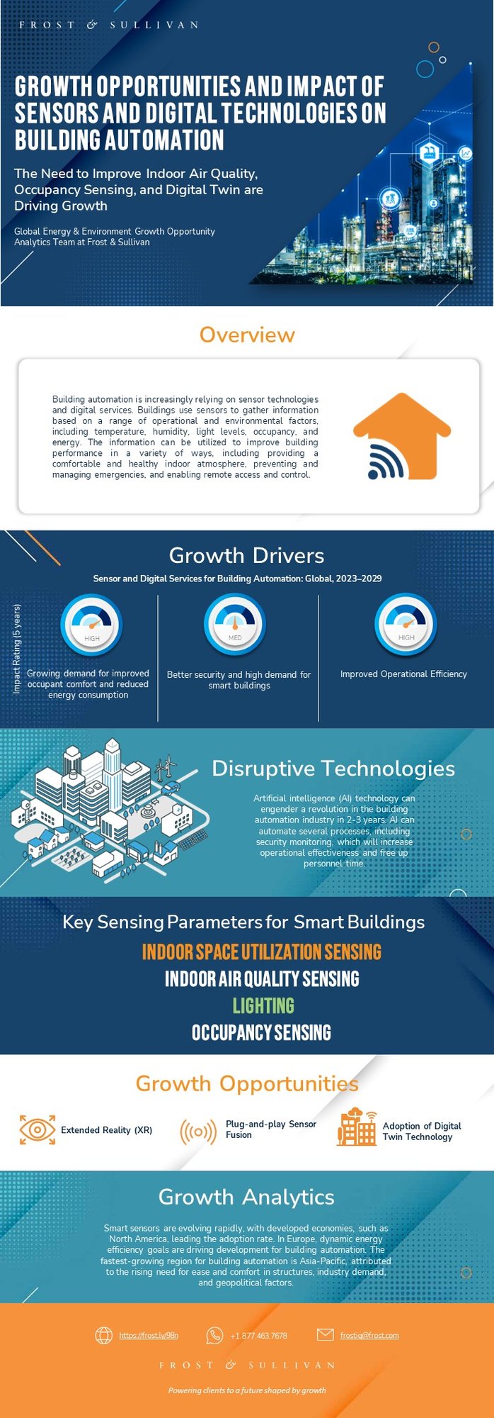 How Are Sensors and Digital Technologies Triggering Opportunities in Building Automation?