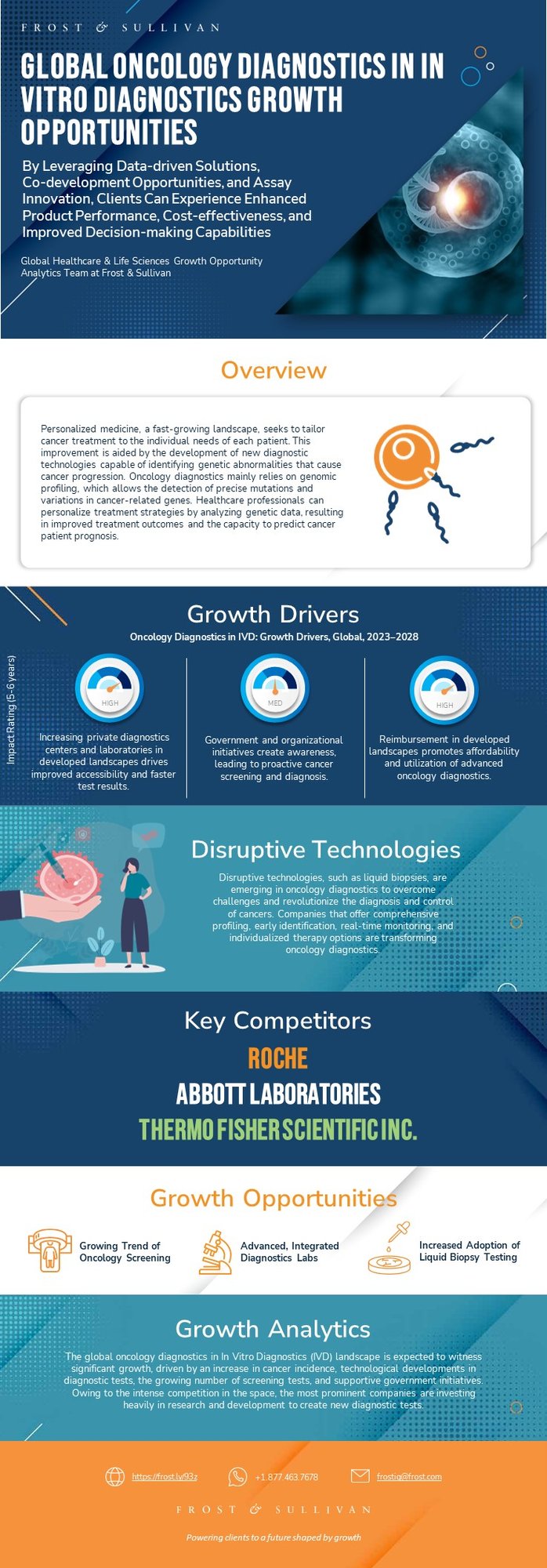 What are the Major Growth Opportunities in Oncology Diagnostics in In Vitro Diagnostics?