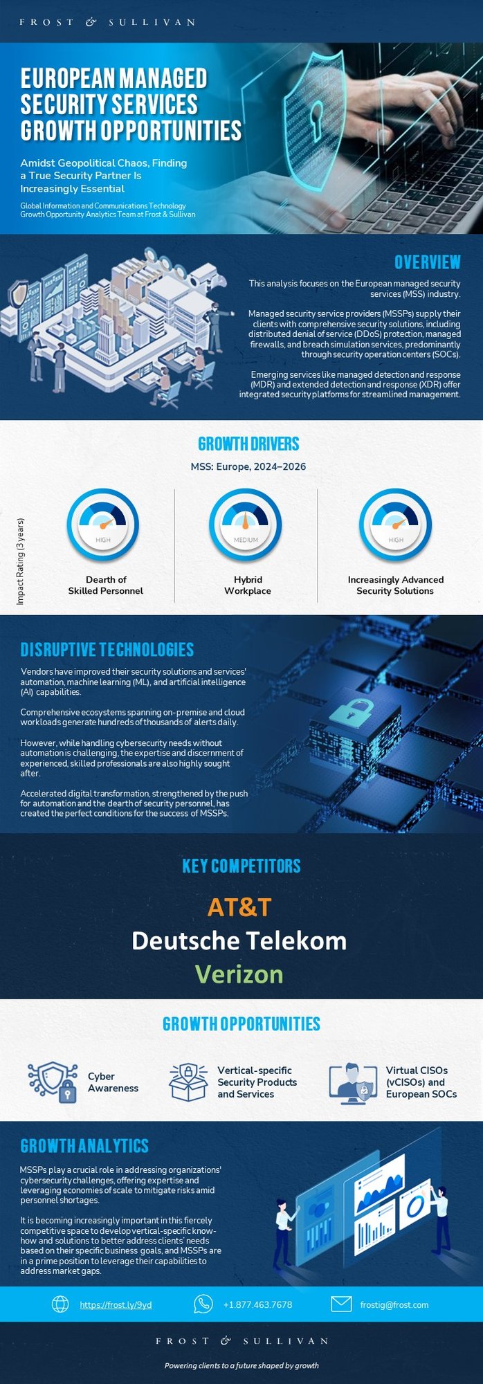 European Managed Security Services: Which Transformational Opportunities Showcase Vast Growth Potential?