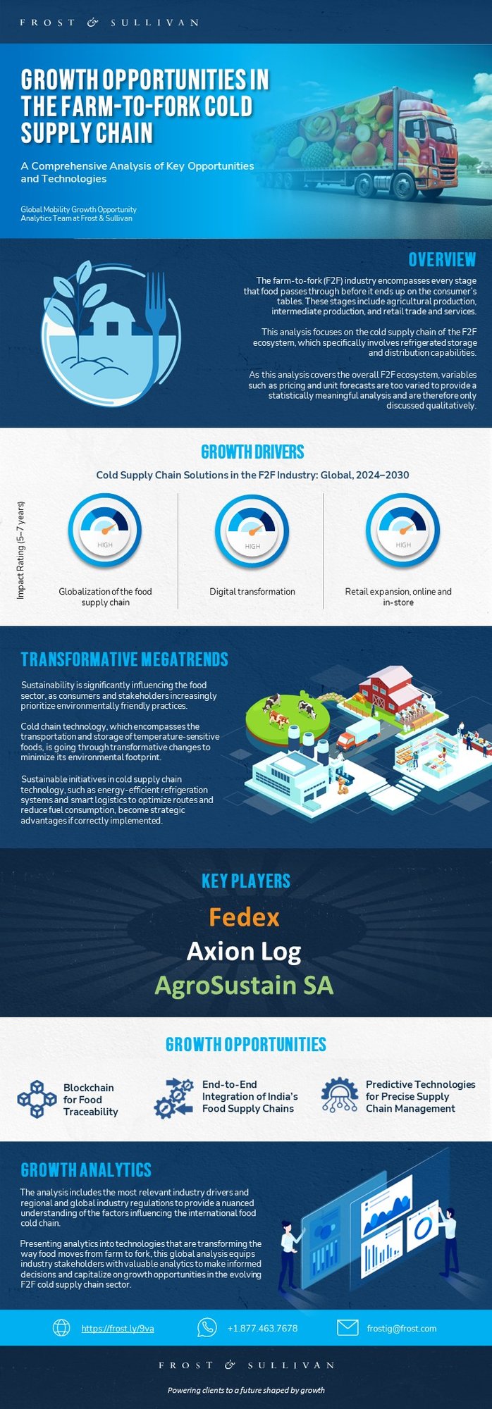 Farm-to-Fork Cold Supply Chain: Which Best Practices Support Growth in This Landscape?