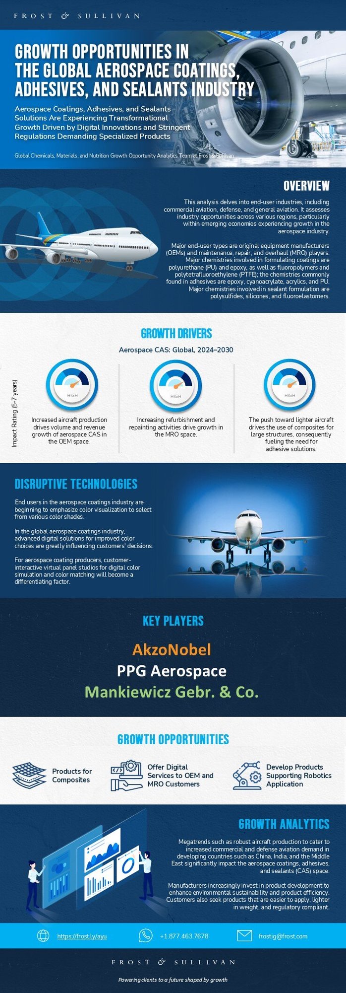 What Are the Best Practices and Growth Opportunities Transforming the Aerospace Coatings, Adhesives, and Sealants Landscape?