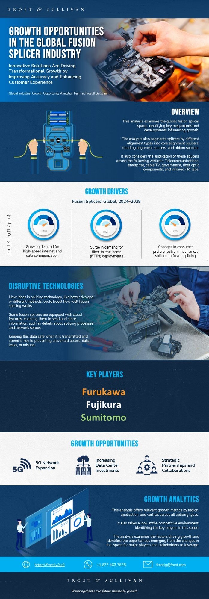 What Opportunities Does the Fusion Splicer Industry Present for Growth?