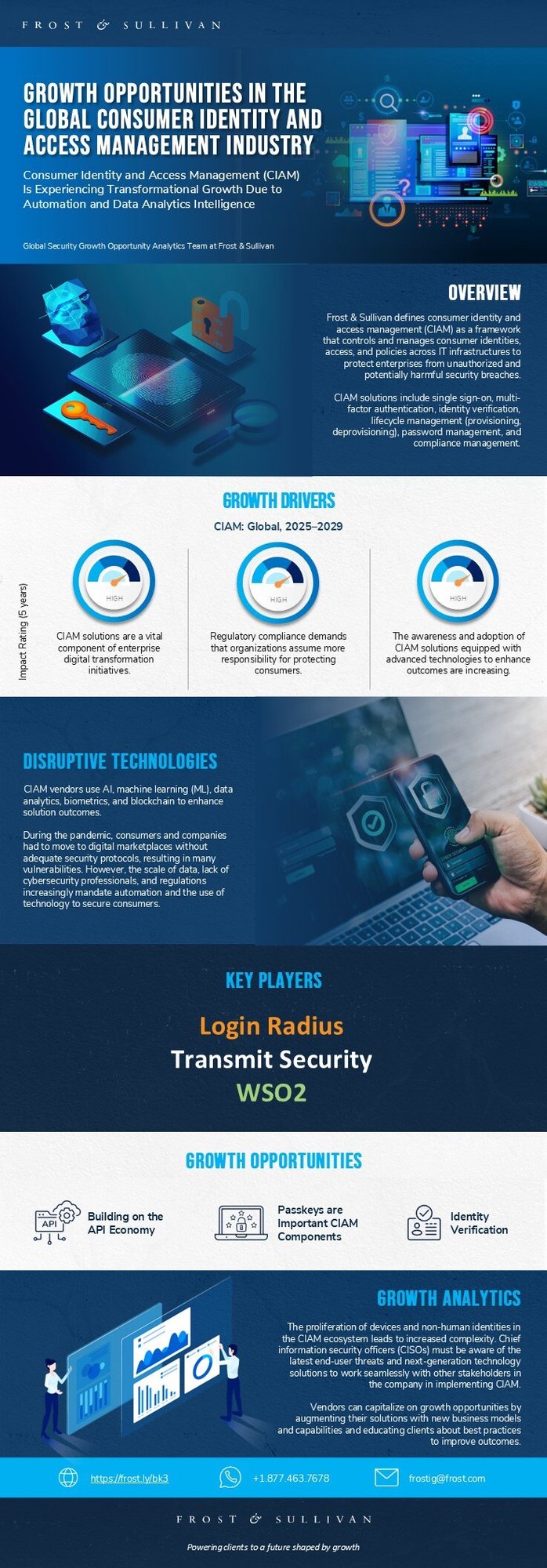 How Can Your Team Lead in the Consumer Identity and Access Management Landscape?