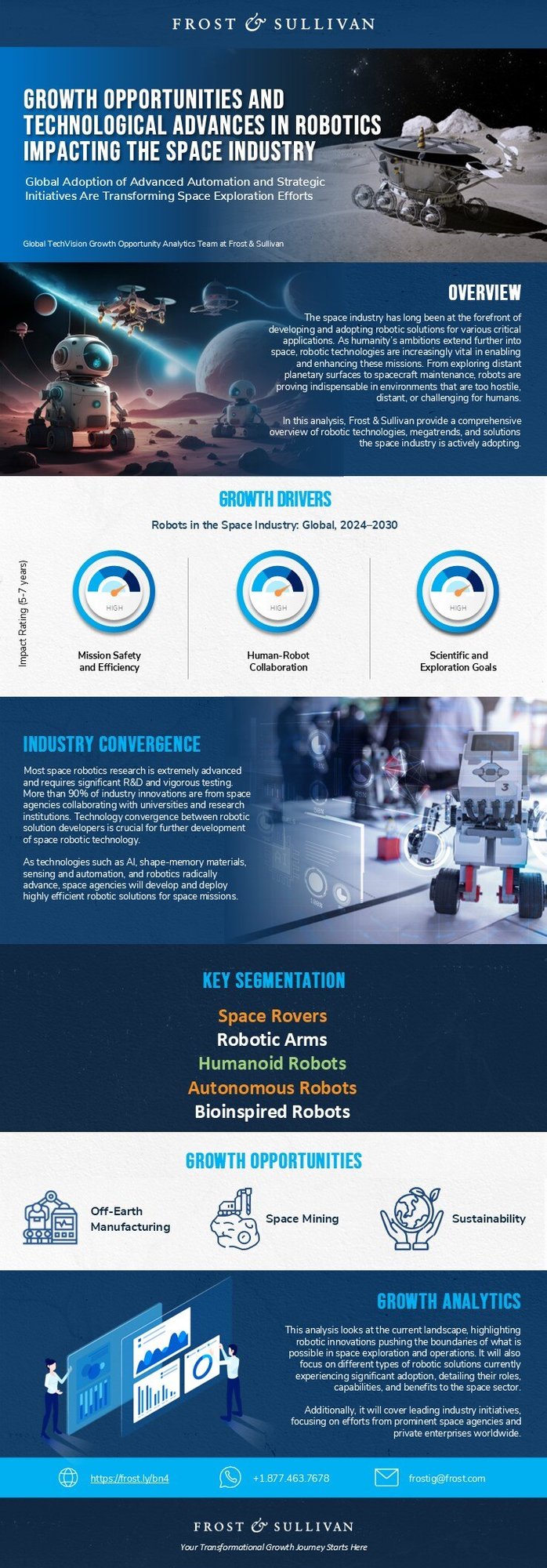 Which Technological Advances in Robotics Will Influence the Growth and Transformation of the Space Industry?