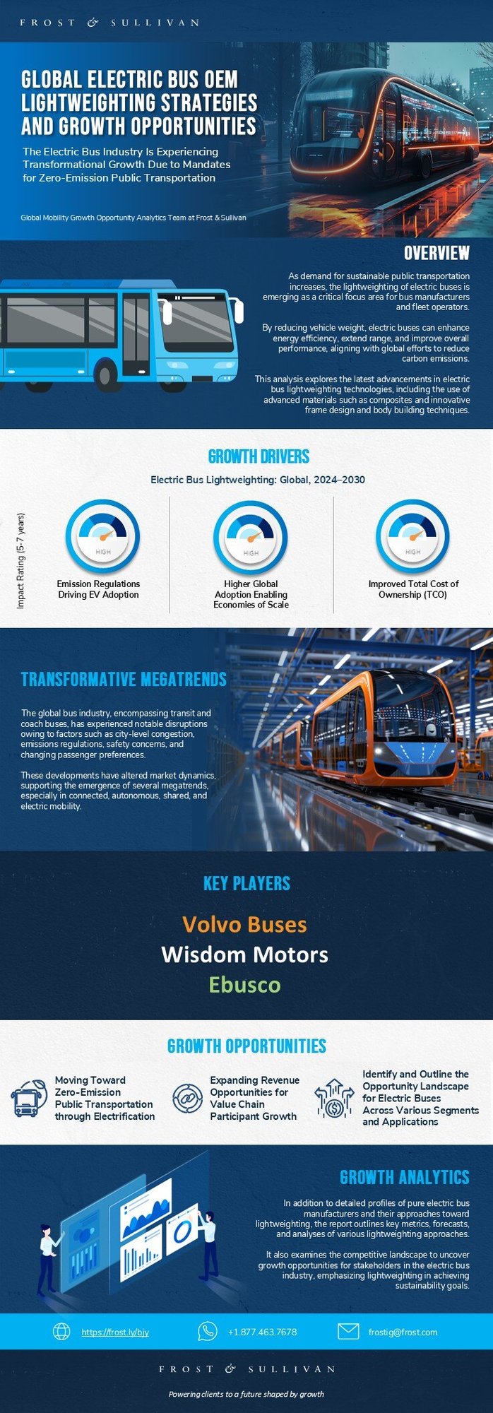 Electric Bus OEM Lightweighting Strategies: What Are the Growth Opportunities?