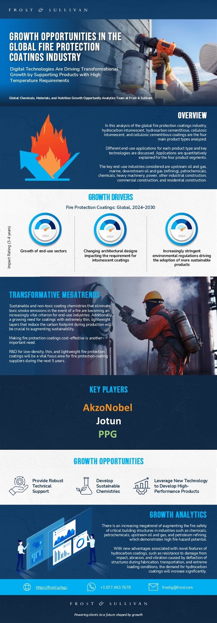 Which Opportunities Showcase Vast Growth Potential in the Fire Protection Coatings Landscape?