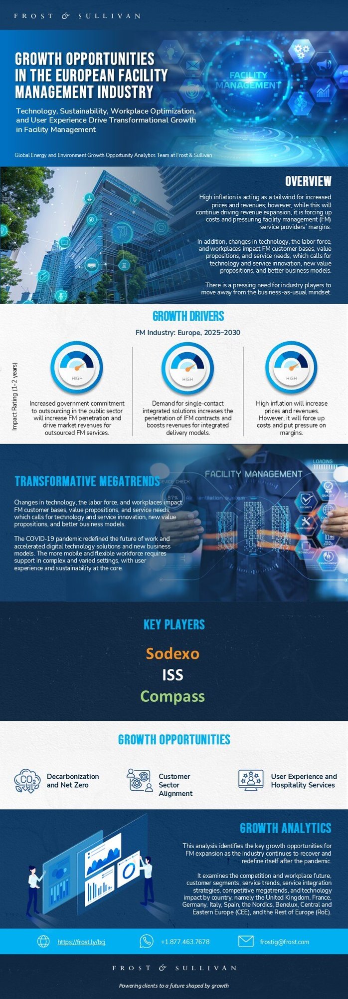 What Facility Management Growth Opportunities Can Give You an Edge in Europe?