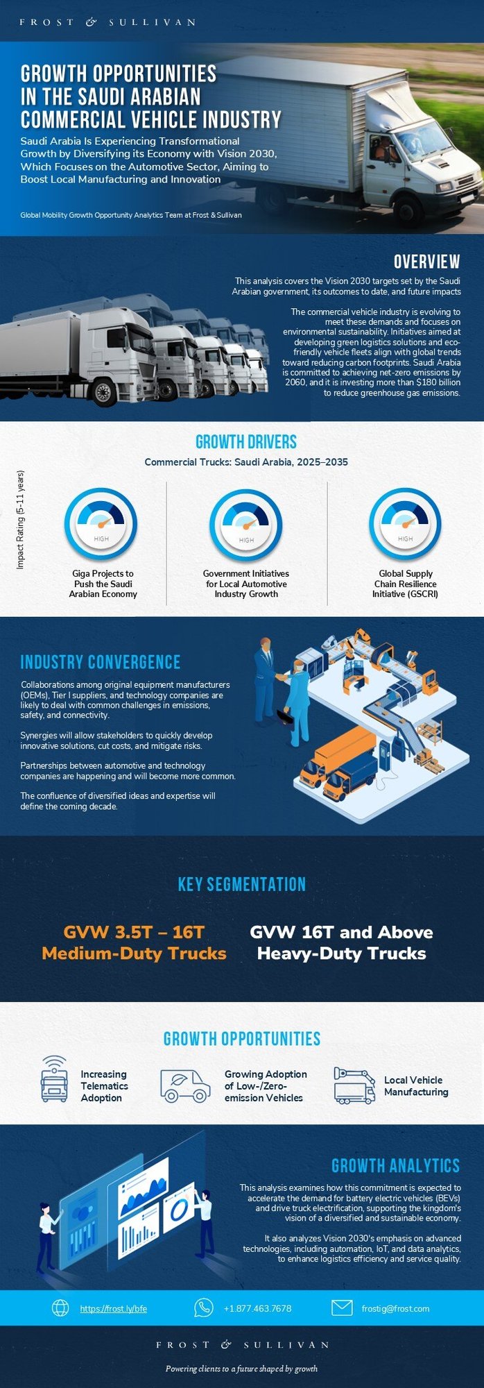 Are You Harnessing the Growth Opportunities in the Saudi Arabian Commercial Vehicle Industry?