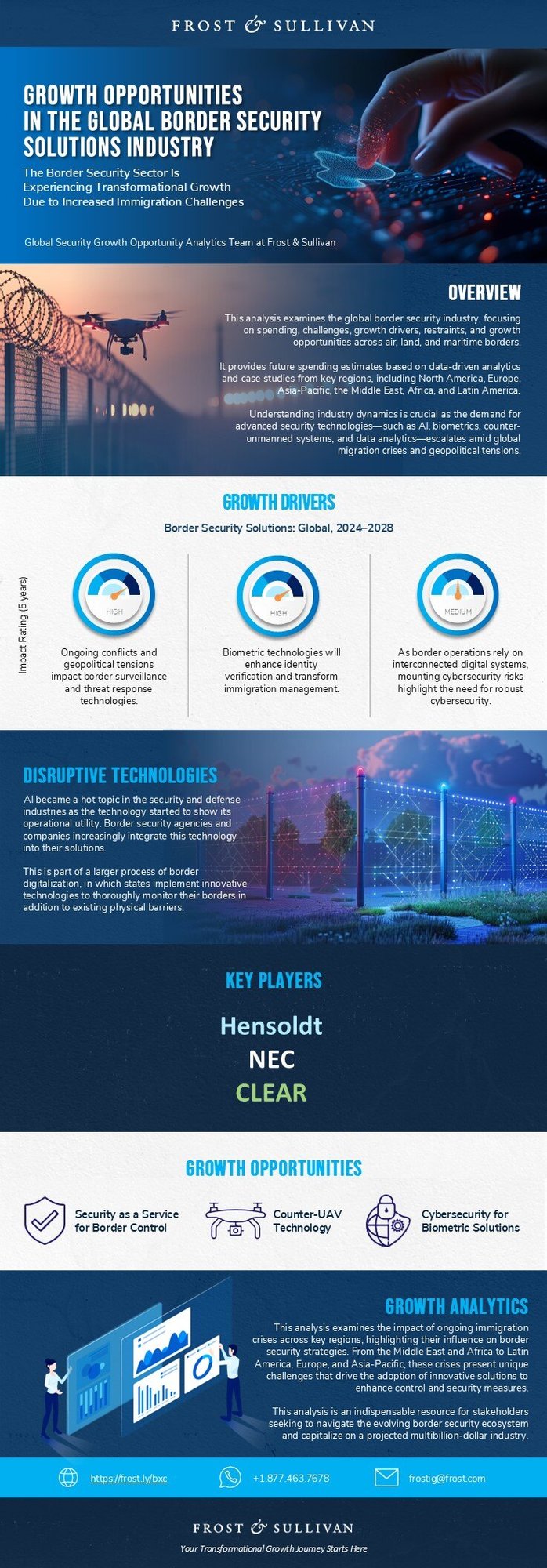 Which Growth Opportunities Will Drive the Transformation of the Border Security Solutions Space?