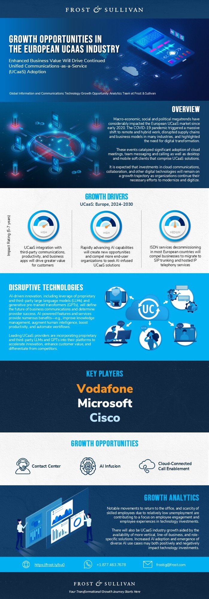 European UCaaS: Which Growth Opportunities Will Pave the Way for Transformation?