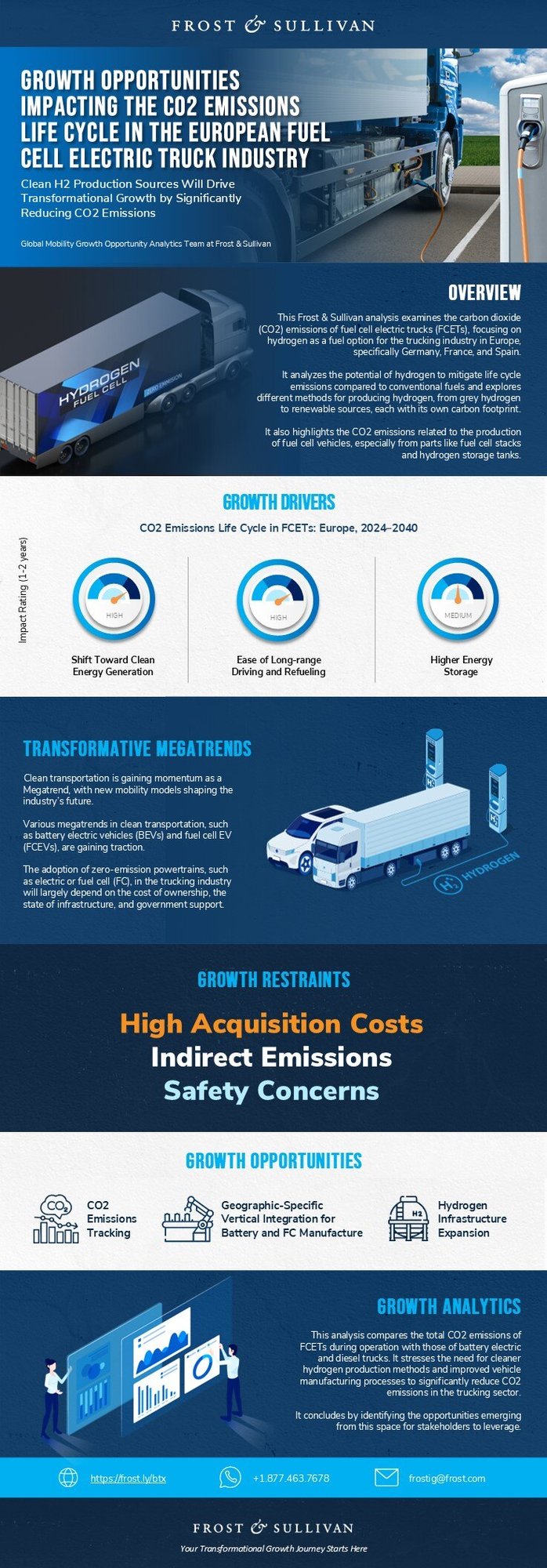 CO2 Emissions Life Cycle in the European Fuel Cell Electric Truck Industry: What Are the Growth Opportunities?