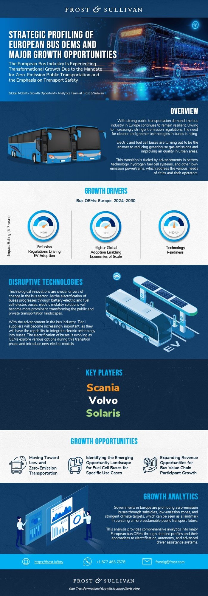 Strategic Profiling of European Bus OEMs: Which Opportunities Showcase Growth Potential?