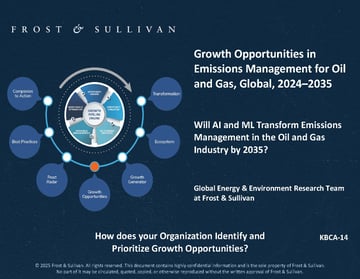 Growth Opportunities in Emissions Management for Oil and Gas, Global, 2024–2035
