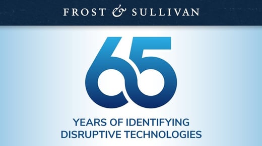 65 Years