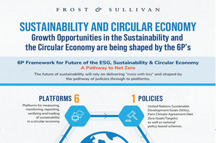 sustainability-1