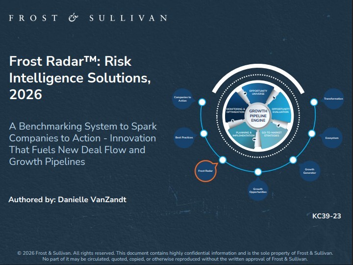 RiskIntelligence