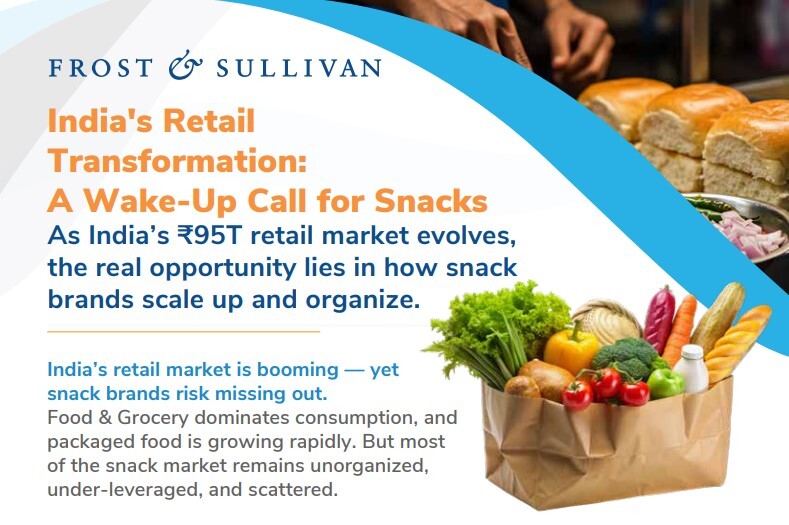 India Retail Transformation - Snacks and Savouries