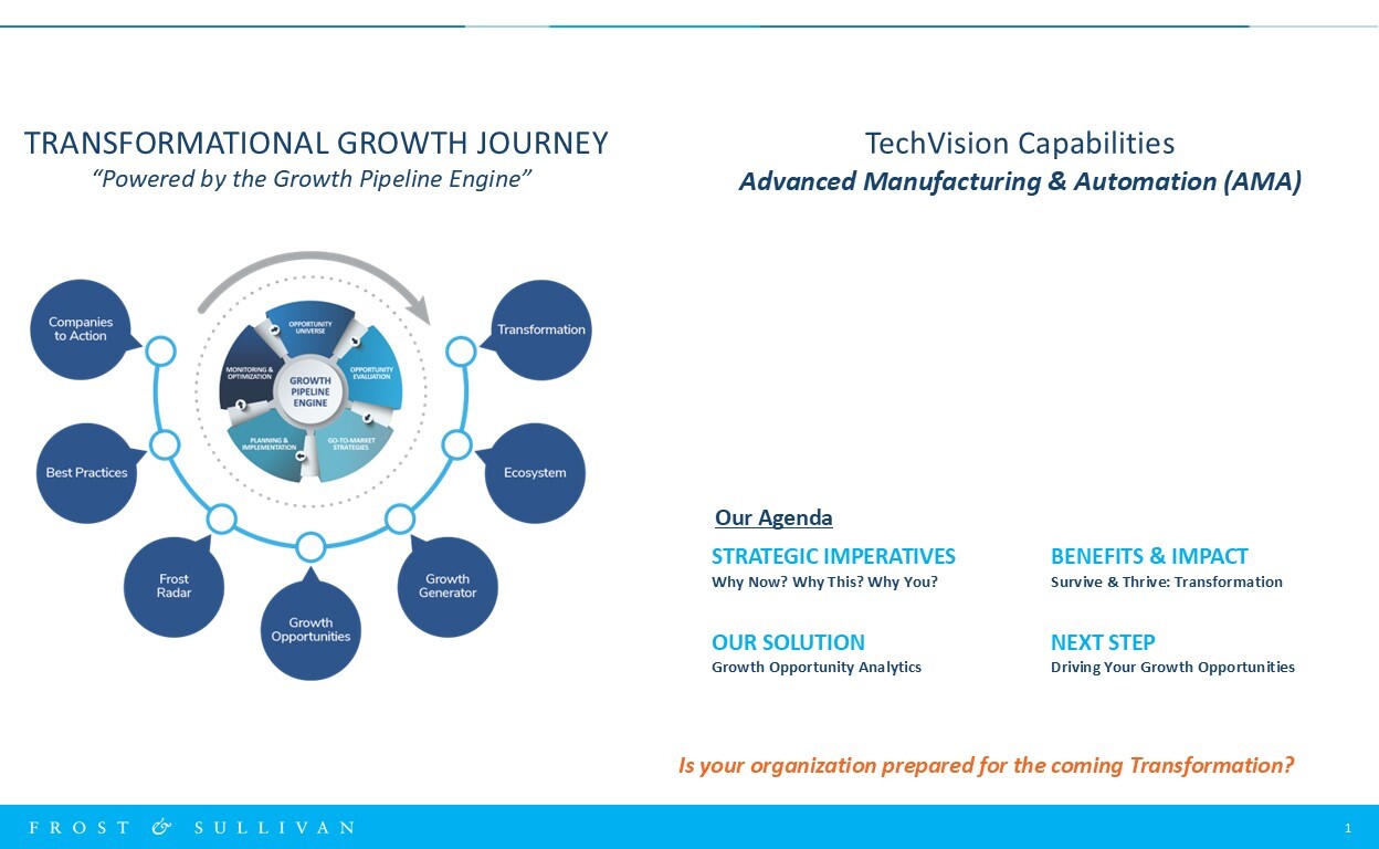 2026 AMA Capability Deck