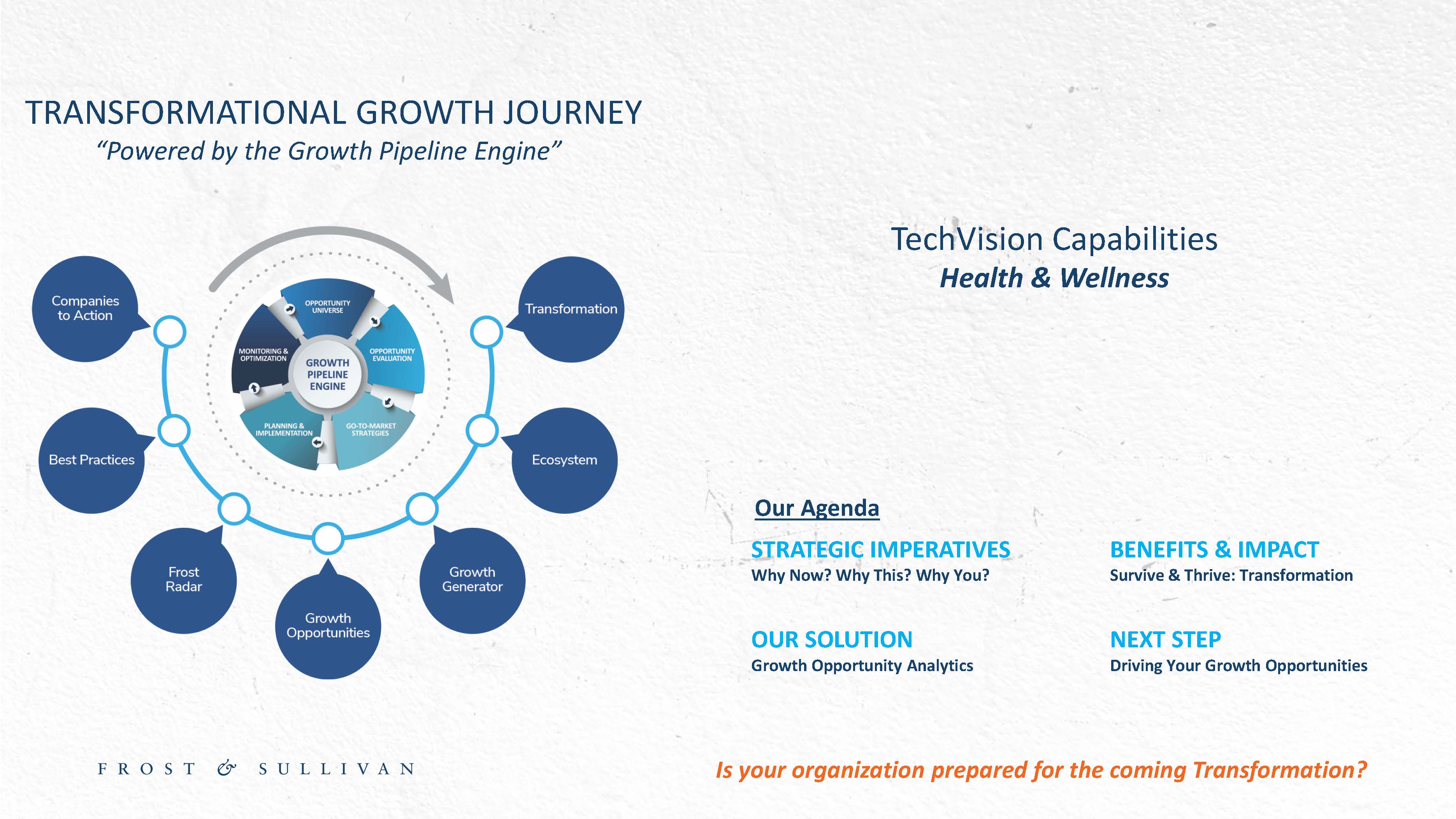 2026 HW Capability Deck