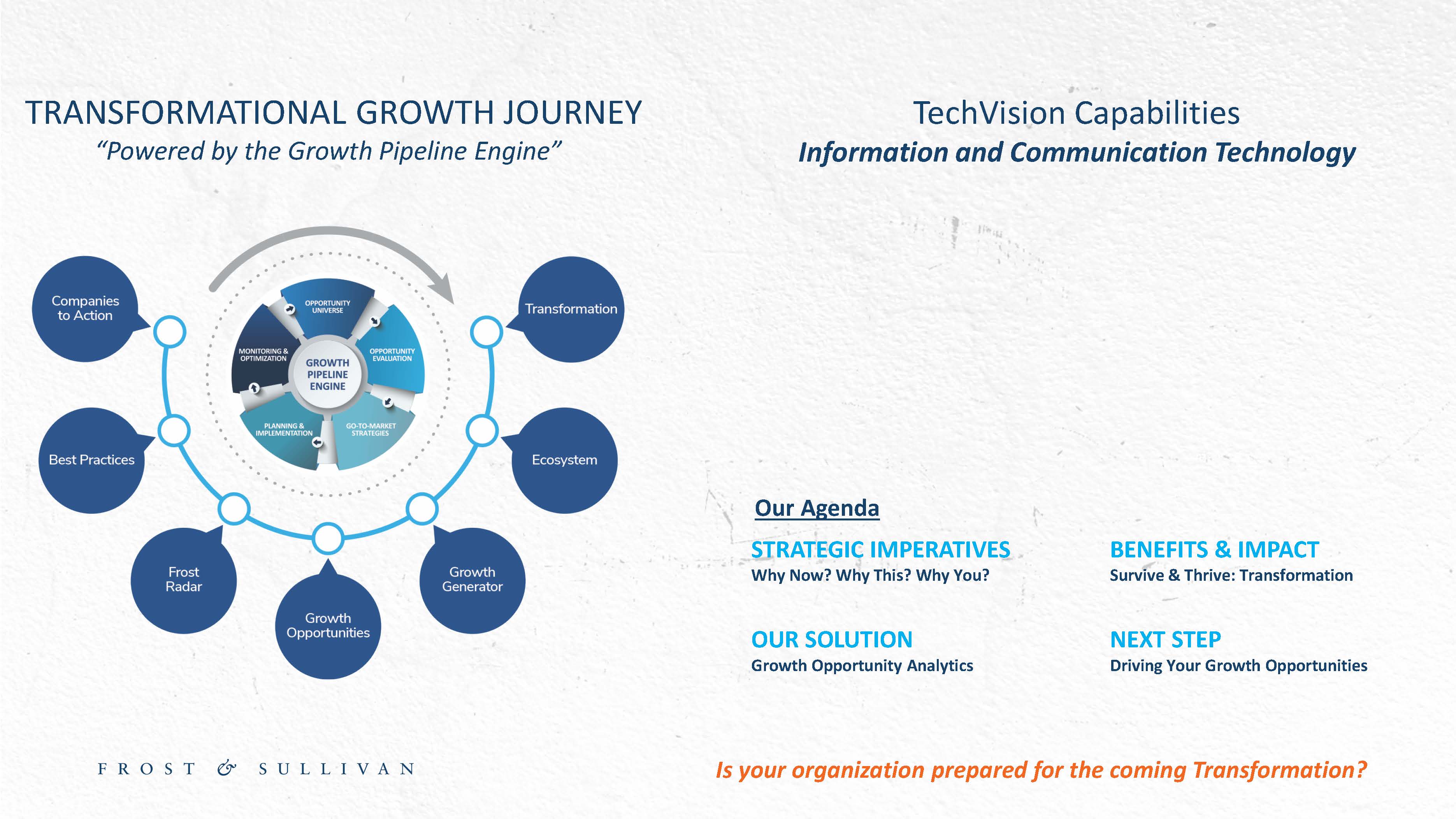 2026 ICT Capability Deck